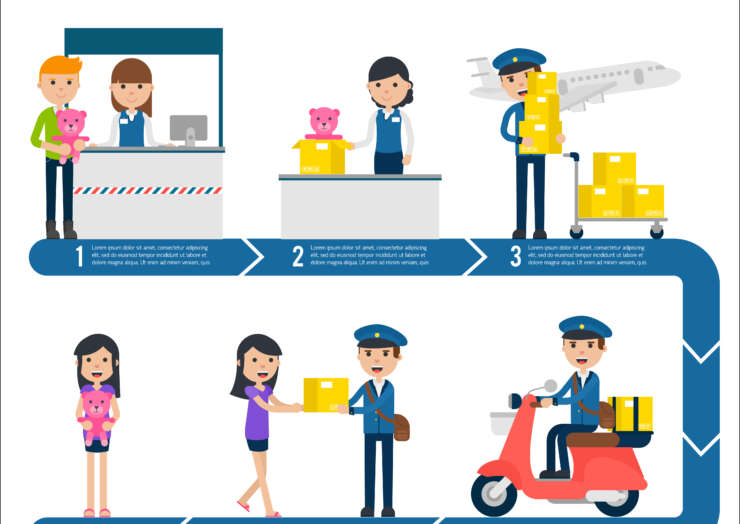 Top 10 Benefits of Using a Professional Courier Service